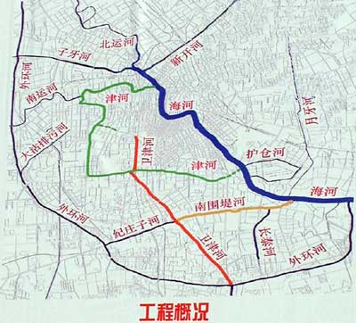 北方网--------新闻前线